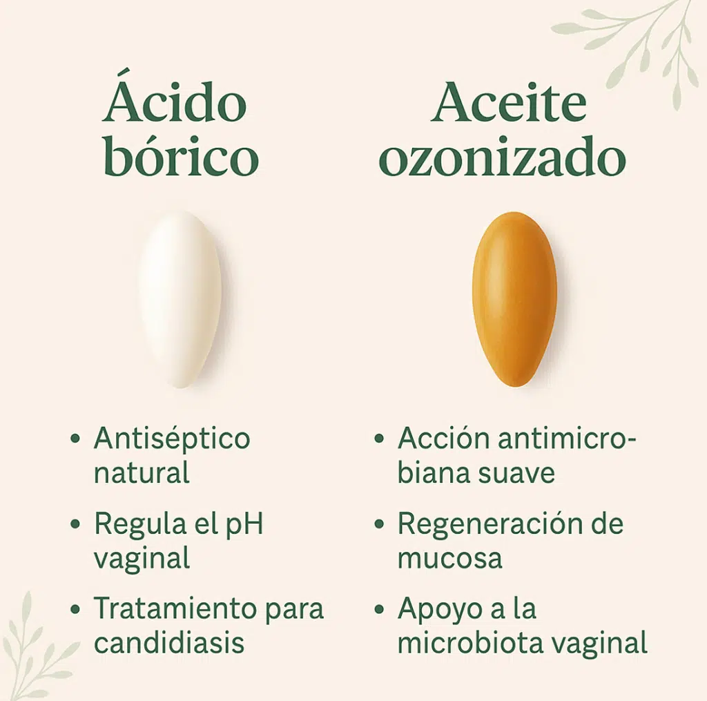 Óvulos naturales Mía Salud Natural: ácido bórico y aceite ozonizado